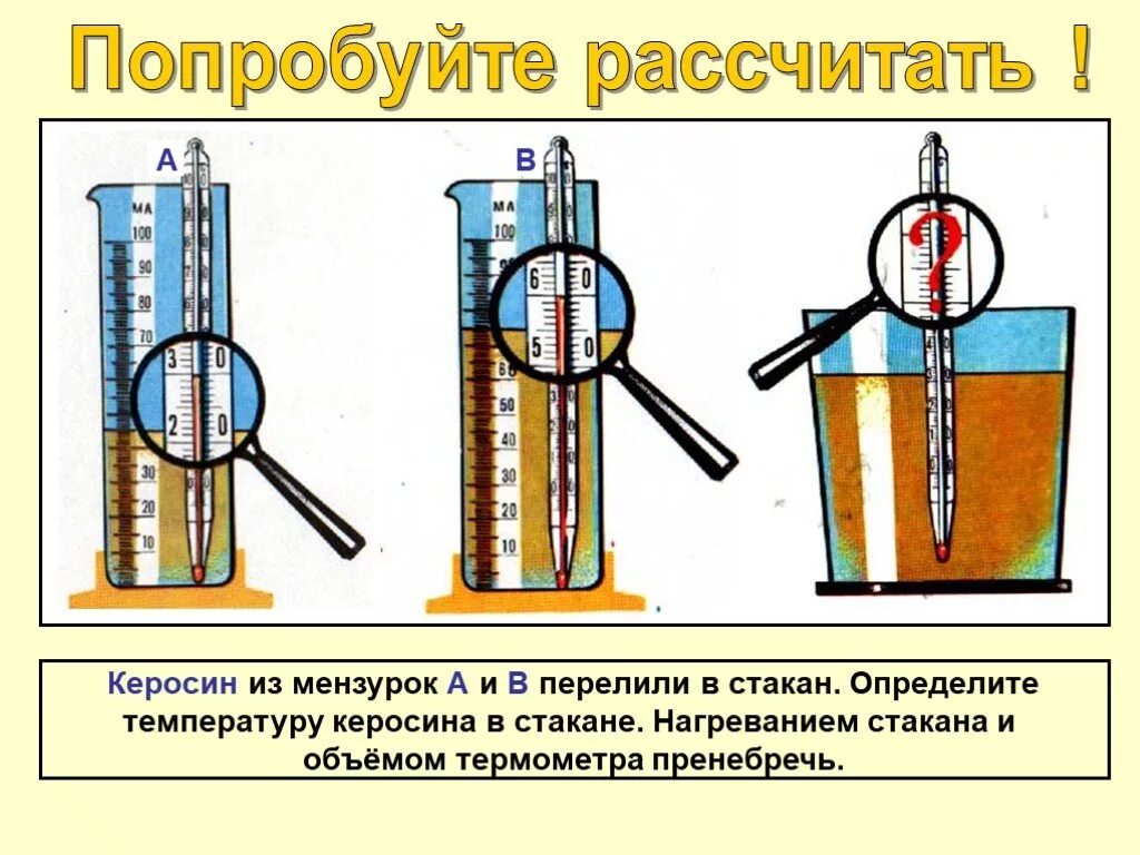 Керосин из мензурок a и b перелили в стакан. Керосин нагревание. Воду из мензурок а и в перелили в МЕНЗУРКУ С И измерили температуру. С керосина в физике. Керосин определение