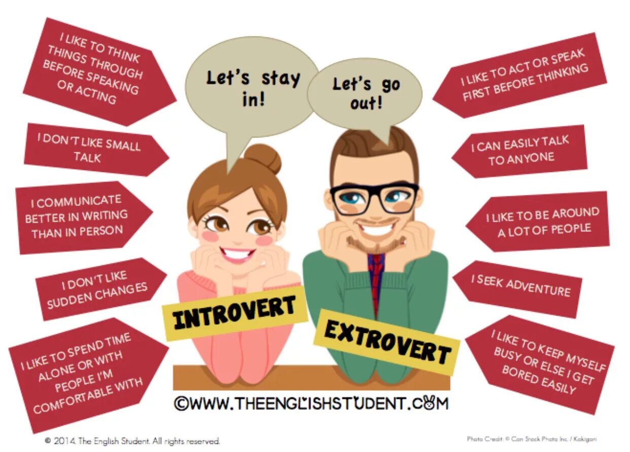 Likeable person test на русском. Introvert vs extrovert. Introverts and extroverts. Экстраверт это. Экстраверт и интроверт изображение.
