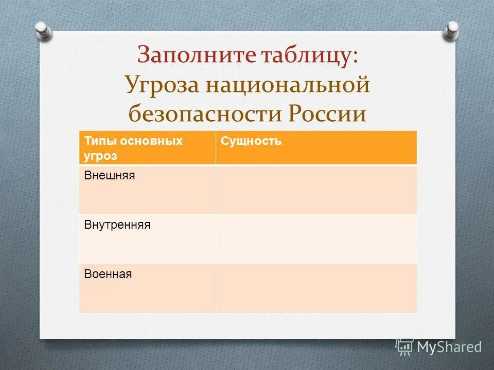 Угрозы Национальной Безопасности Реферат - 69 фото