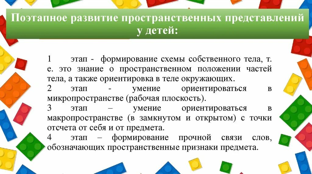 Развитие пространственных представлений презентация. Развитие пространственных представлений презентация