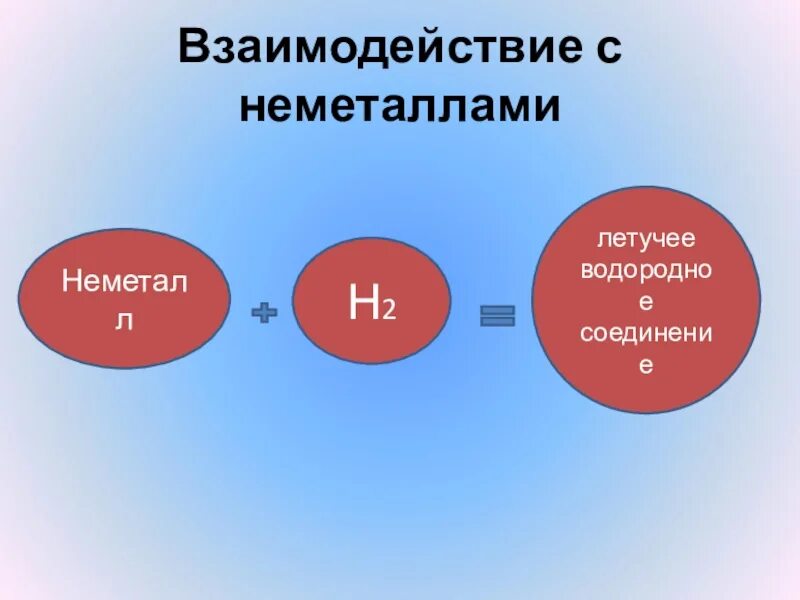 Сера образует летучие водородные соединения