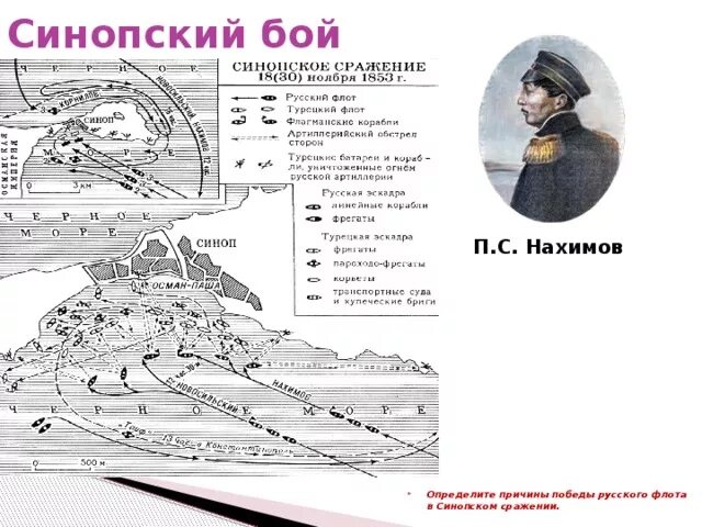 Синопское сражение при николае 1. Нахимов синопское сражение карта. крымская война синопское сражение карта. синопское сражение 1853 карта. нахимов крымская война карта.