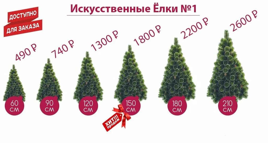 гирлянда на ёлку светодиодная. новогодняя елка с шарами и бантами. елка в торговом центре. ёлки 2010 ургант светлаков. елки 1 магазин.