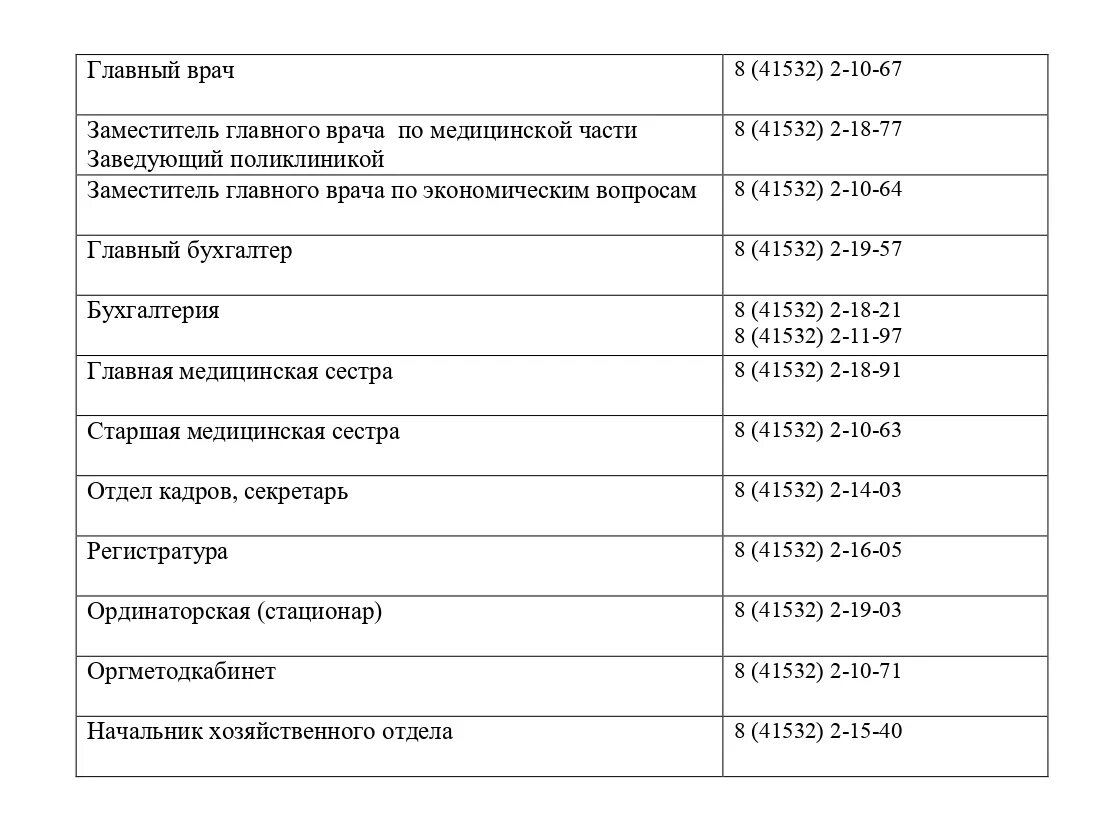 Усть-Большерецк больница. Усть Камчатск больница. Усть. Большерецкая больница Камчатки. Бюджетные учреждения камчатского края