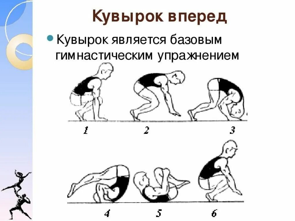 Какое положение является правильным