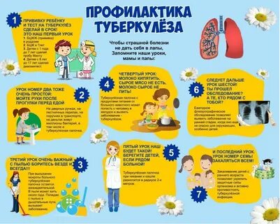 Профилактика после туберкулеза