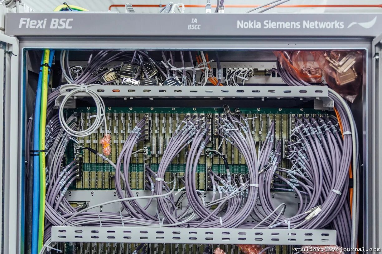 интерфейсы сетевого оборудования