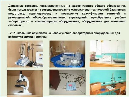 Техническое оснащение практические работы