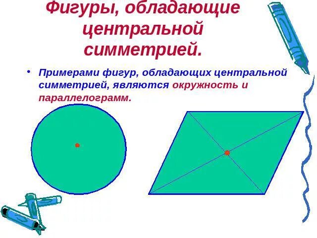 Примеры фигур обладающих центральной симметрией. Фигуры обладающие осевой симметрией. Симметрия в геометрии. Имеет центр симметрии угол. Угол имеет центр симметрии.