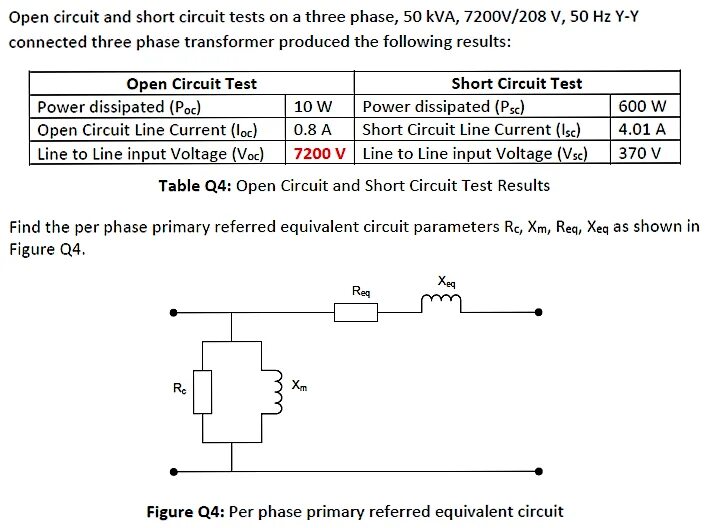 Hystrix circuit short circuited and is open. Hystrix circuit short circuited and is open
