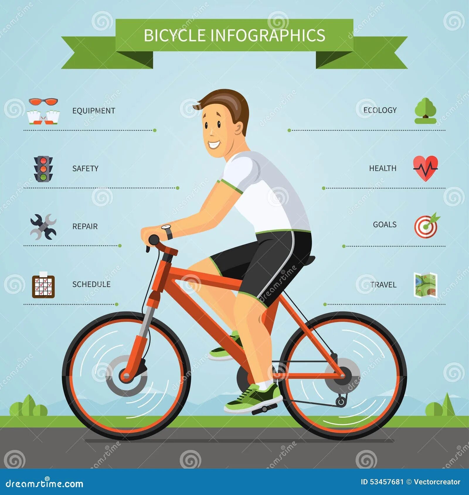 Польза езды на велосипеде для мужчин. Инфографика велосипед. Люди на велосипеде инфографика. Велосипед и здоровье. Инфографика езда на велосипеде.