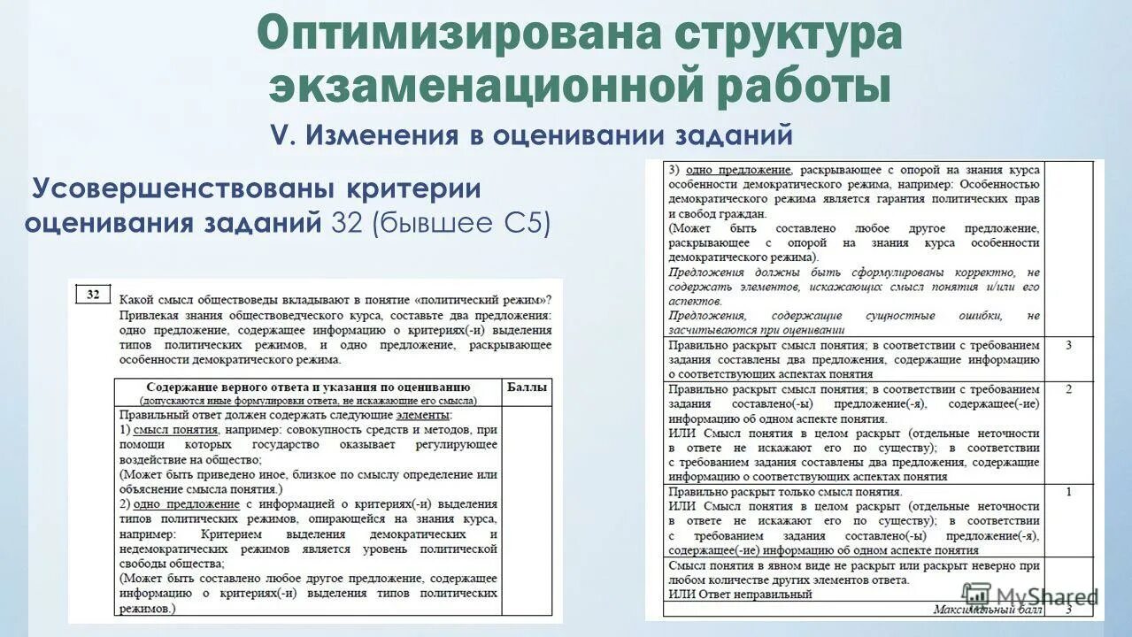 Критерии оценивания заданий егэ по обществознанию. Критерии оценивания эссе. Оценивание 25 задания егэ обществознание. Оценивание 25 задания егэ обществознание. Оценивание 25 задания егэ обществознание.