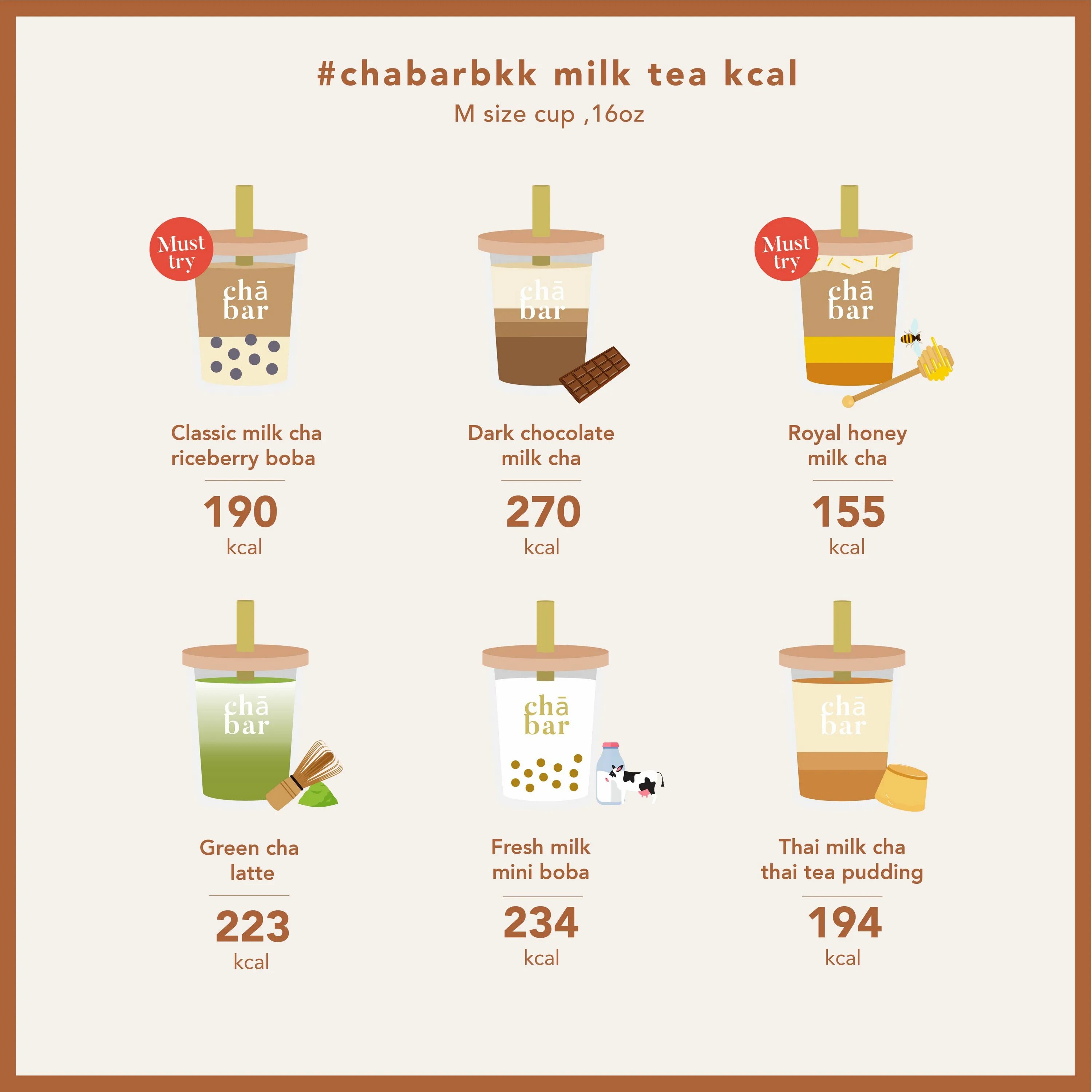 Бабл ти ккал. Bubble Tea рецепты. Бабл ти рецепт. Милк бабл Теа. Bubble Tea калории.