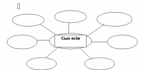 Желіде порно қызу