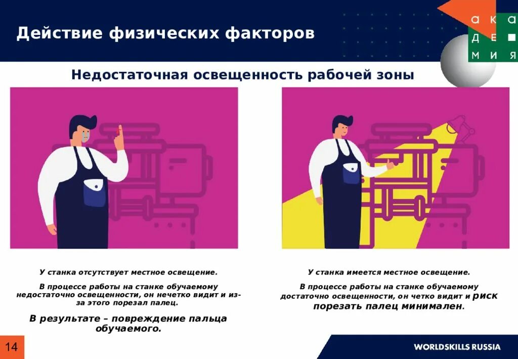 Работа при недостаточном освещении