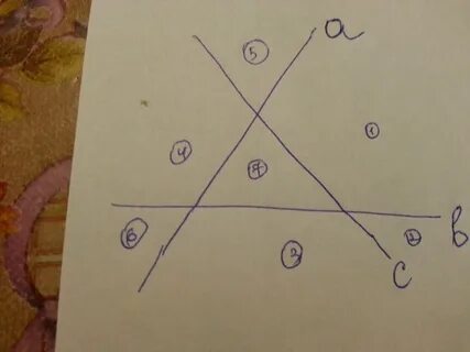 3 прямые делят плоскость на