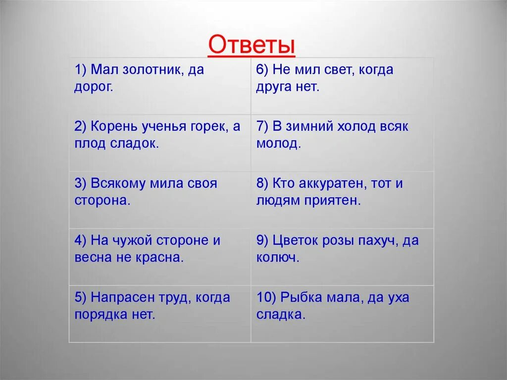 Мал золотник зато дорог впр 7. Мал золотник да дорог синоним. Не мил и свет когда друга нет. Не мил свет пословица. Текст для проекта не мил свет когда друга нет.