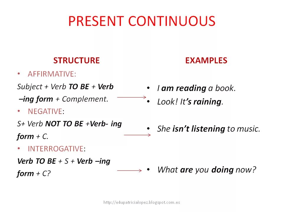 Wordwall present continuous past continuous. Present simple present Continuous схема. Презент континиус 3. Present simple present Continuous разница. Разница между present simple и present Continuous.