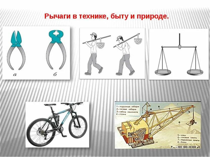 Установите соответствие между простыми механизмами