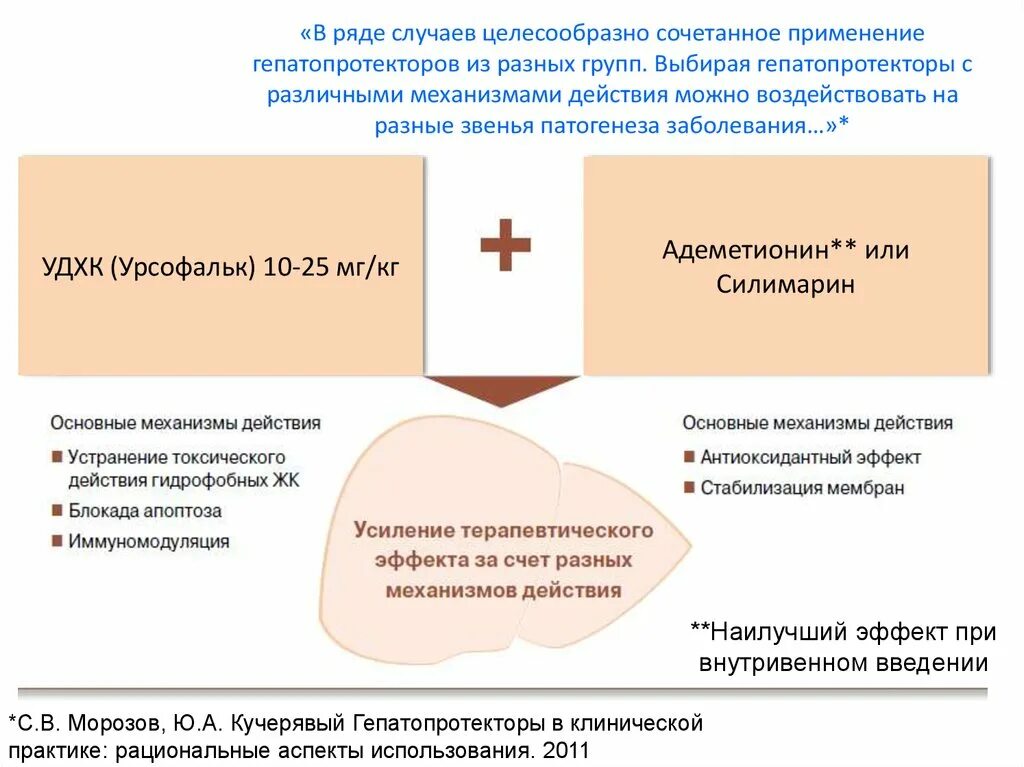 Можно в ряде случаев