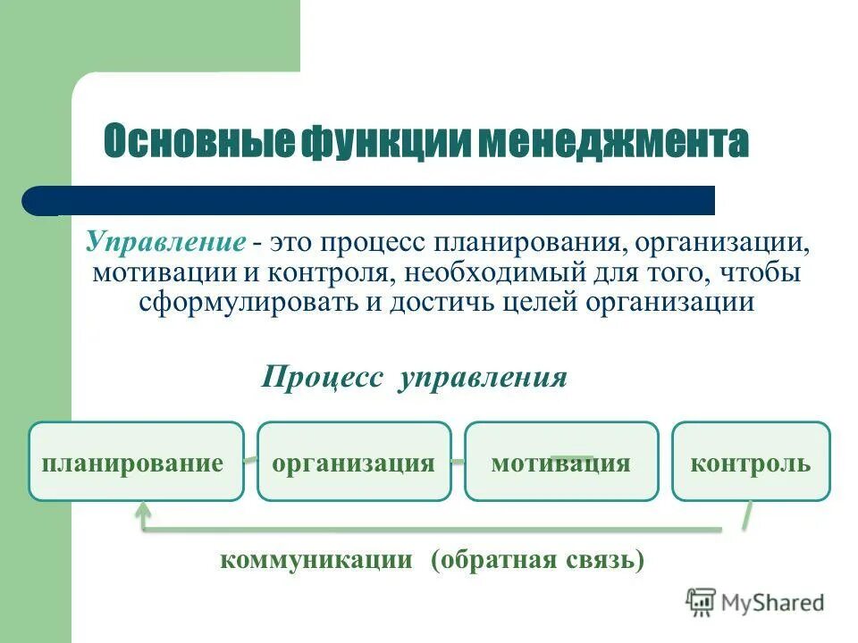 Интегрирующая функция управления управление