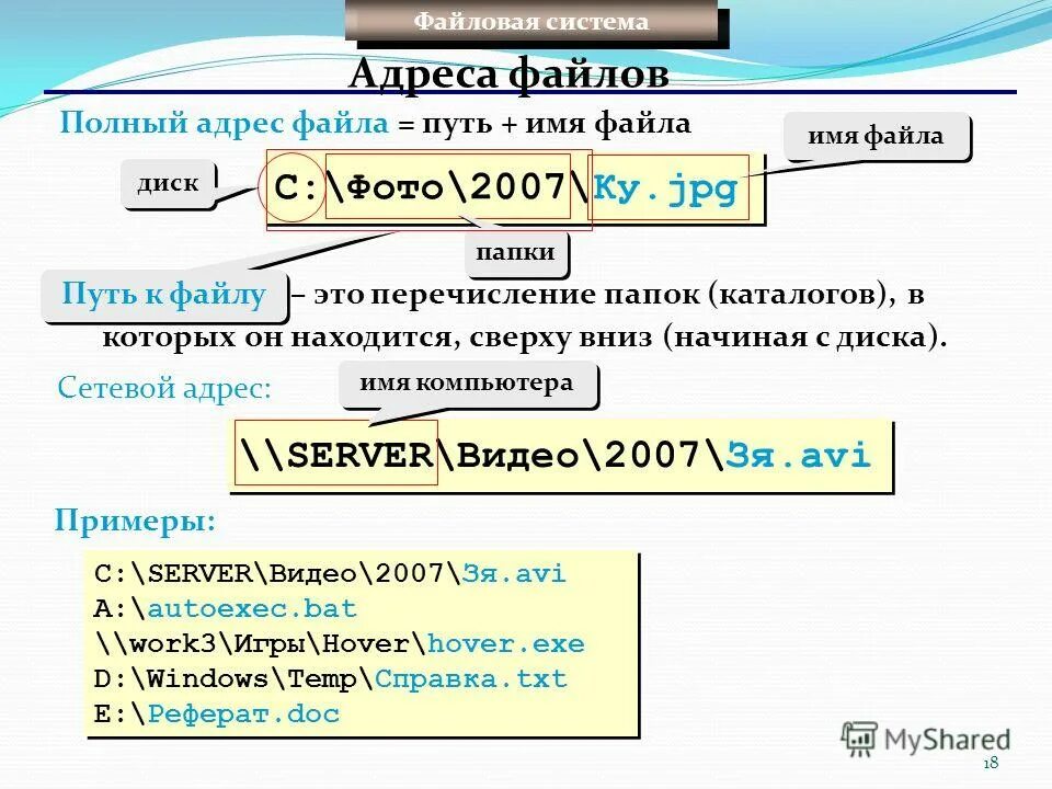 расширение файла(типы файлов). адрес файла пример. информатика 7 класс таблица тип файла, расширения. файловая система. полный адрес файла.