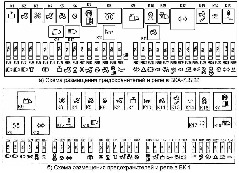 Схема предохранителей 21 10. Сема блока предохранителей МАЗ 5440. Монтажный блок МАЗ евро 4. Блок реле МАЗ 5440. Монтажный блок предохранителей МАЗ 5440.