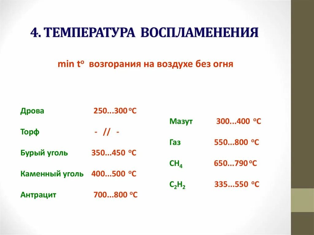 При какой температуре горит бумага