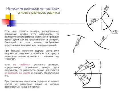 Правильное нанесение радиуса окружности размером 50 мм