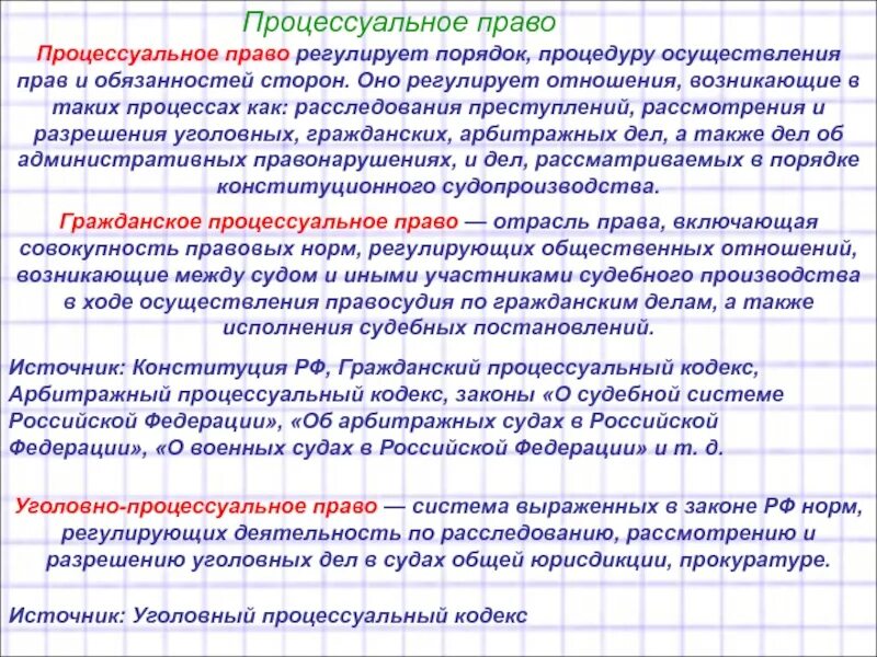 Что регулируется гражданским правом. Процессуальное право регулирует. Процессуальное право регулирует порядок. Характеристика процессуальных прав. Регулирует порядок расследования и рассмотрения уголовных.