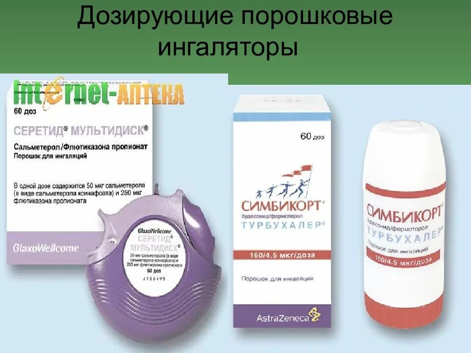 Введения препаратов при бронхиальной астме. Лекарства при бронхиальной астме. порошковые ингаляторы при бронхиальной астме. гкс при приступах бронхиальной астмы препараты. препараты при бронхиальной астме таблетки.