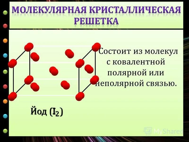 Йод кристаллическая решетка. Кристаллическая решетка ковалентной связи. Ковалентная неполярная Тип кристаллической решетки. Молекулярная кристаллическая решетка. Ковалентная кристаллическая решетка.