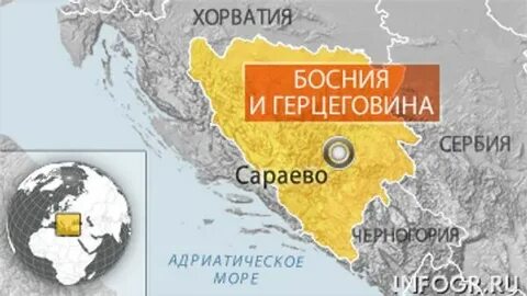 На каком языке говорят в боснии герцеговине