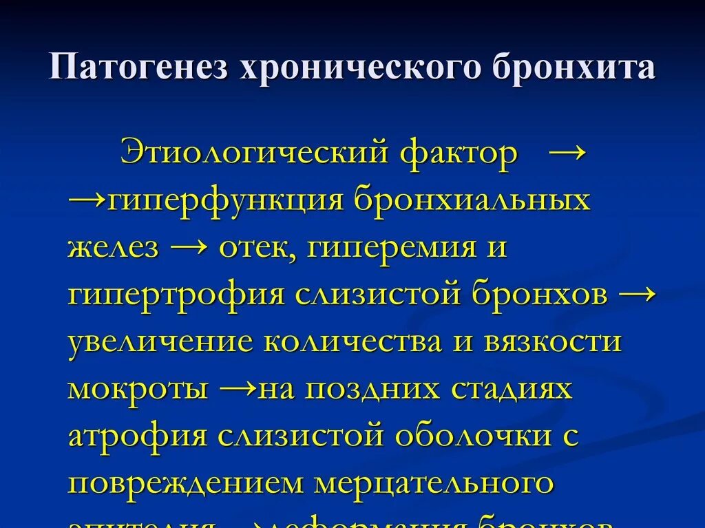 Задача бронхит. Патогенез хронического обструктивного бронхита. Хронический бронхит этиология патогенез. Этиология острого и хронического бронхита. Острый обструктивный бронхит этиология.