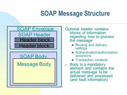 Soap sql