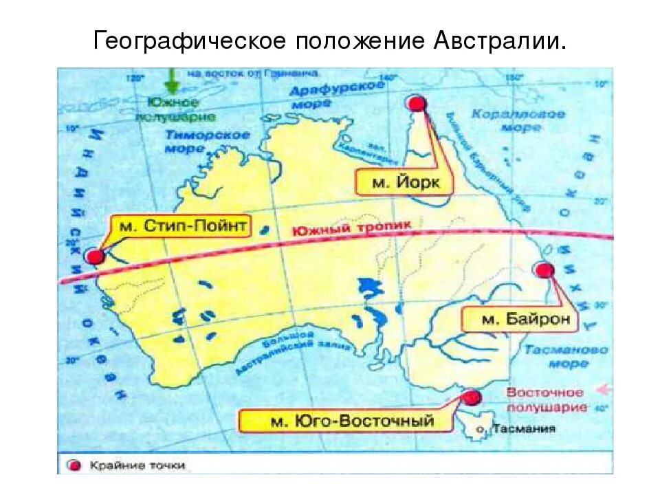 Подпишите крупнейшие города австралии. Береговая линия материка Австралии 7 класс. Крайние точки материка Австралия 7 класс. Береговая линия Австралии 7 класс география. Крайние точки Австралии на карте.