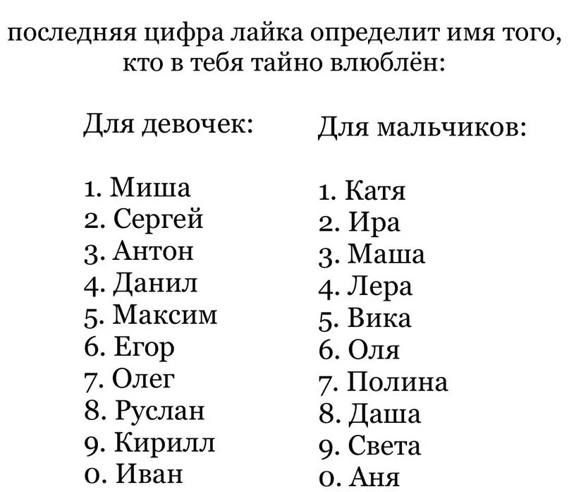 Тест определи имени. Имена мальчиков под цифрами. Имена девочек по цифрам. Имена мальчиков с цифп. Определяем по цифре лайка.