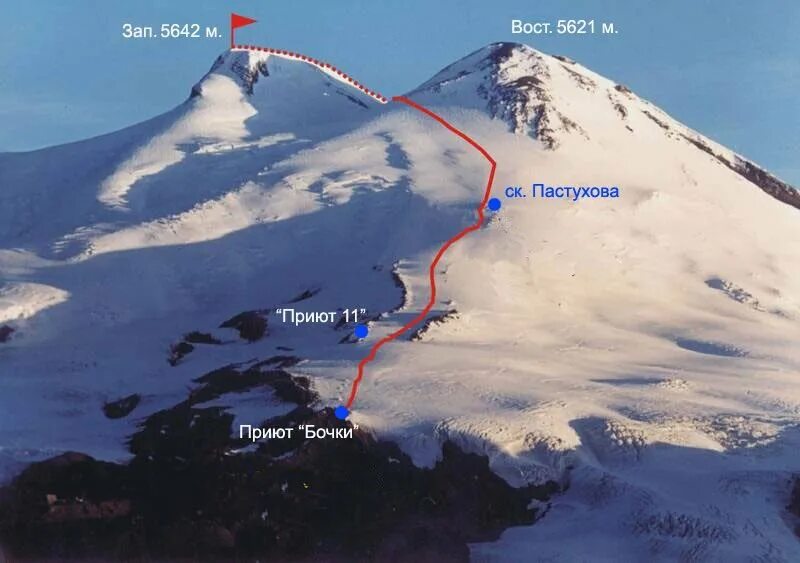 Эльбрус гора восхождение маршрут. Горы Пастухова Эльбрус. Восхождение на Эльбрус с Юга маршрут. Эльбрус Восточная вершина высота.