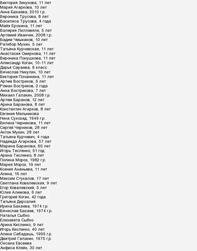 Список погибших в crocus. Список погибших в ТРЦ зимняя вишня. Список погибших в Кемерово. Список жертв зимней вишни.
