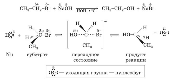 Механизм реакции нуклеофильного замещения sn2. Реакции нуклеофильного замещения sn1 и sn2. Sn2 механизм реакции. Механизмы реакций sn1 и sn2 галогеналканов. Щелочной гидролиз изопропилацетата реакция