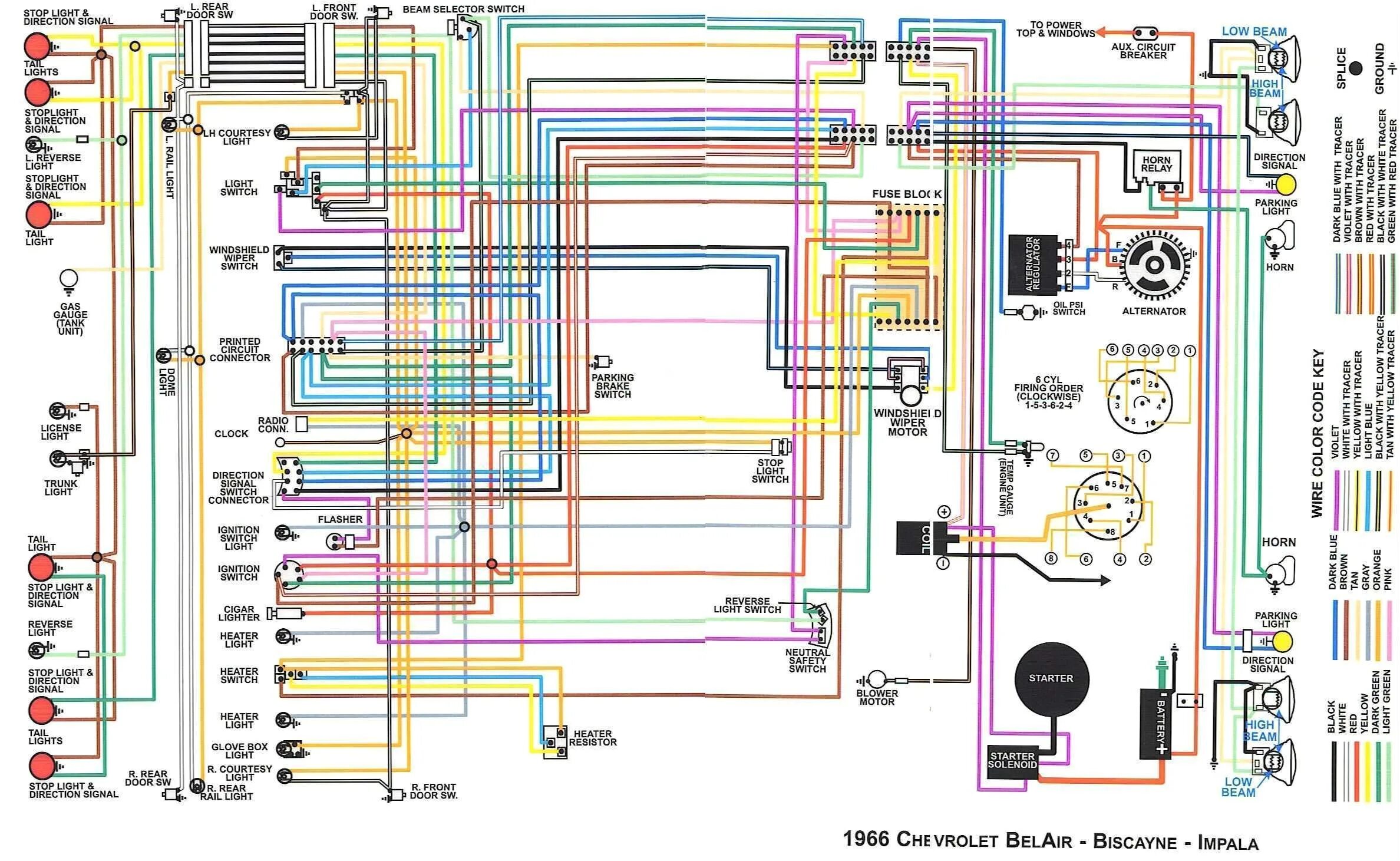 Схема проводки Chevrolet Camaro. Схема электропроводки Chevrolet Camaro 1993. Схема электропроводки dodge Ram 1500. Шевроле Сильверадо wiring diagrams.