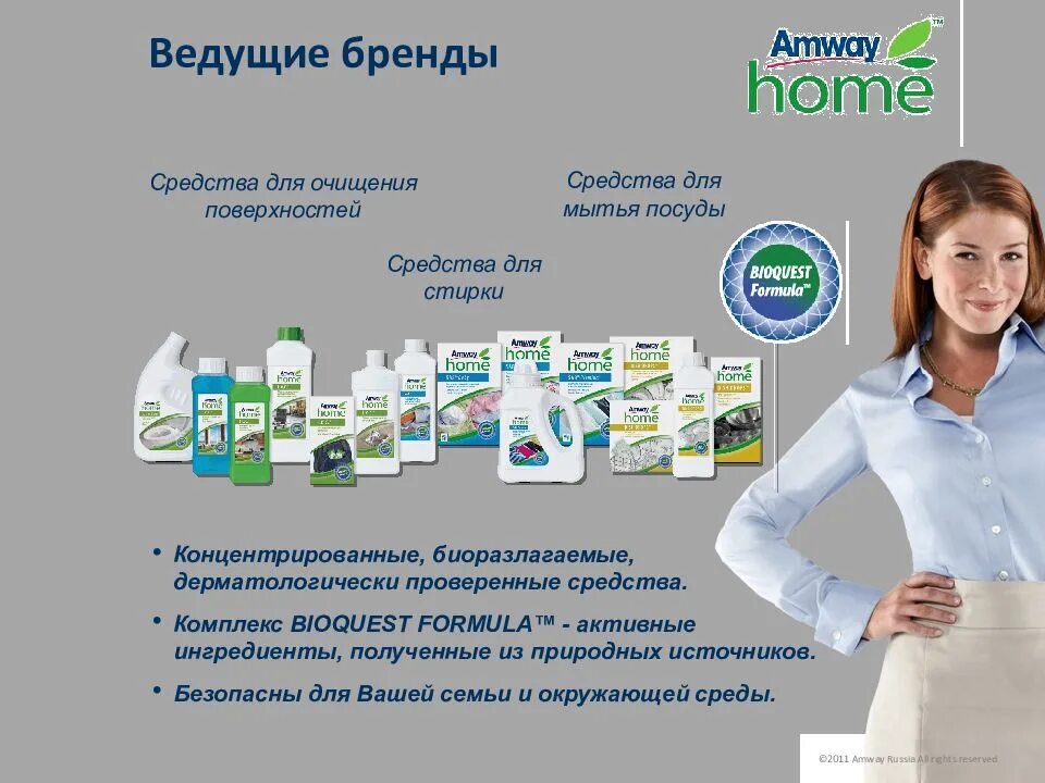 Сайт amway казахстан. Amway. Компания Амвей. Корпорация Амвей. Бренды Амвей.