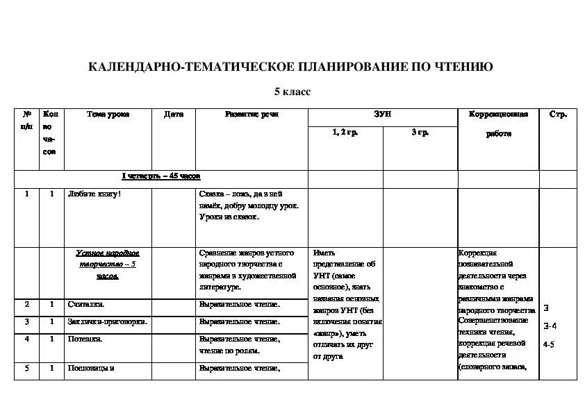 Темы календарное планирование