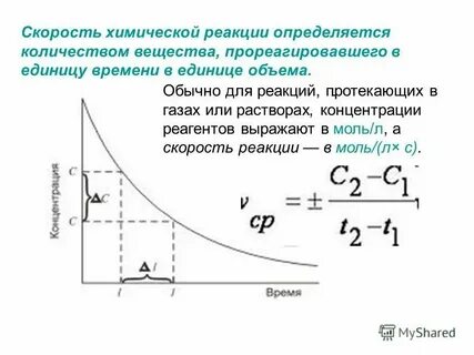 Как определить газ в химической реакции