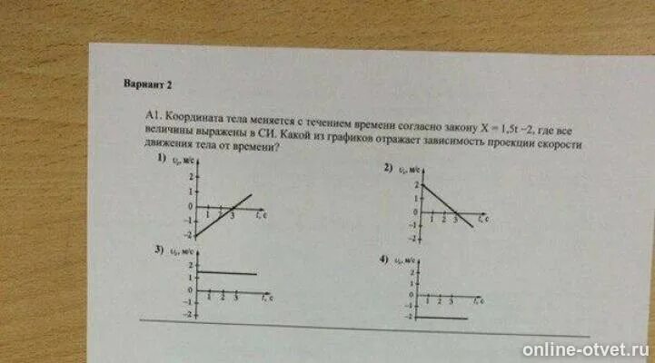 График зависимости проекции скорости от координаты. Графики движения материальной точки. График координаты тела от времени. Зависимость скорости тела от координаты.