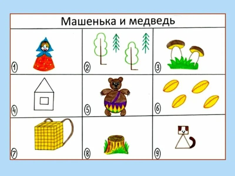 Сказки по мнемотаблицам в подготовительной группе. Мнемотаблицы к сказкам для дошкольников. Мнемотаблица для занятия старшей группы. Мнемосхема сказки заюшкина избушка. Мнемотаблицы маша и медведь.