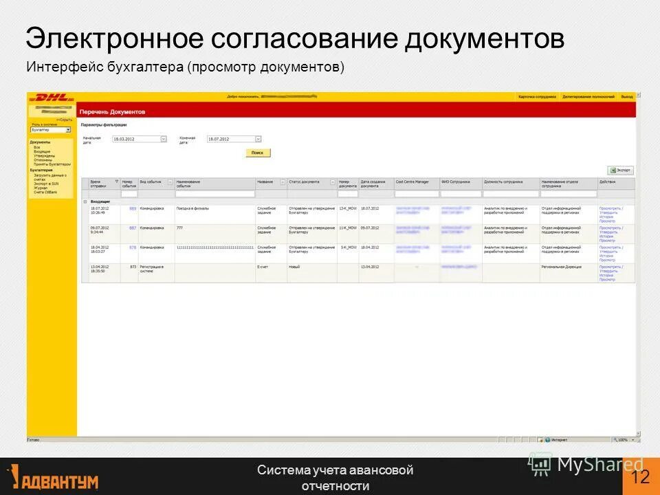 План проведения спортивного мероприятия образец. Система учета спортивных мероприятий. Система учета спортивных мероприятий. Точка м система учета. Таблица результативности участия в конкурсах.