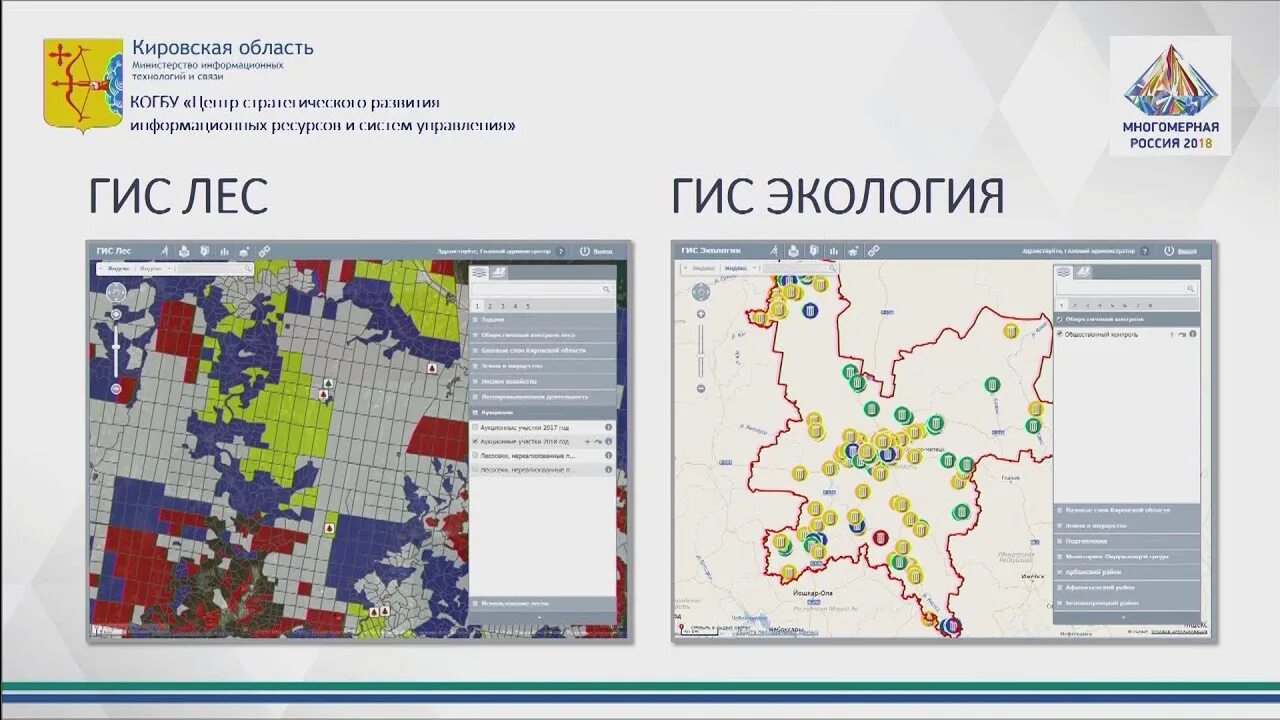 Гис кировская область. ГИС В экологии. Геоинформационные системы в экологии. Геоинформационная система Кировской области. Экологический мониторинг ГИС.