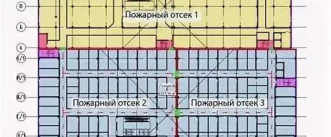 Пожарный отсек здания это. Пожарный отсек. деление здания на пожарные отсеки. пожарный отсек на плане.