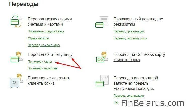 Как перевести деньги из россии в беларусь. Перевести деньги с карты на карту. Карта перевода. Перевести деньги с карты на карту Сбербанка. Переводит деньги с карты.